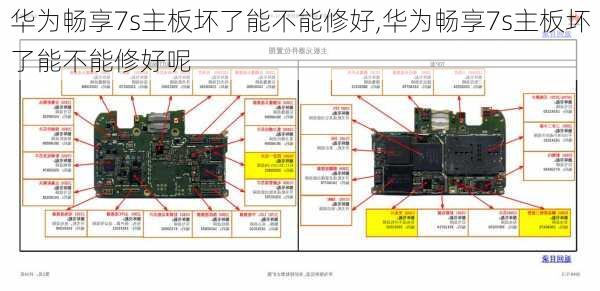 华为畅享7s主板坏了能不能修好,华为畅享7s主板坏了能不能修好呢