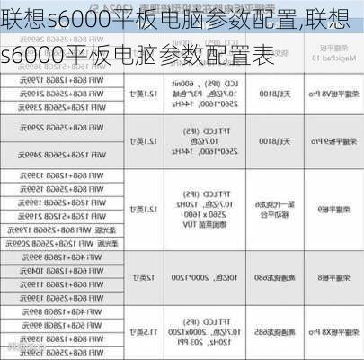 联想s6000平板电脑参数配置,联想s6000平板电脑参数配置表