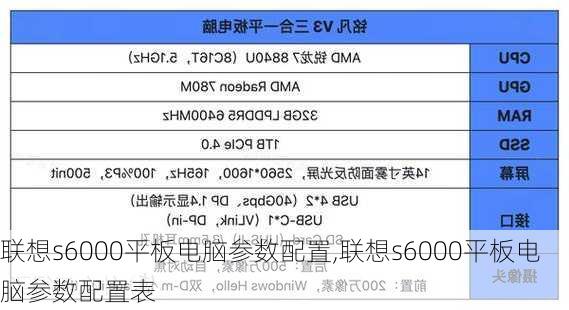 联想s6000平板电脑参数配置,联想s6000平板电脑参数配置表