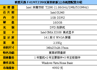 联想f41笔记本配置,联想f41笔记本配置内存型号是多少