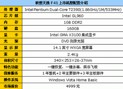 联想f41笔记本配置,联想f41笔记本配置内存型号是多少