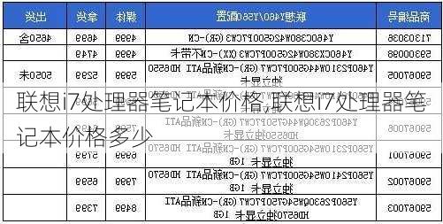 联想i7处理器笔记本价格,联想i7处理器笔记本价格多少