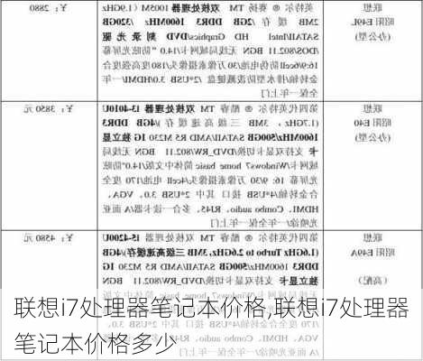 联想i7处理器笔记本价格,联想i7处理器笔记本价格多少