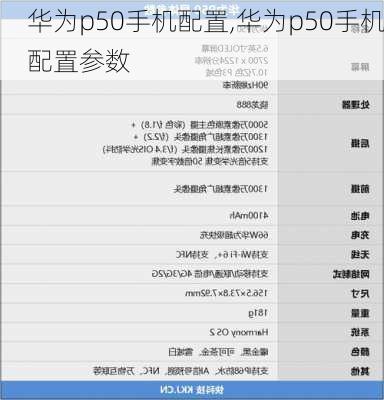 华为p50手机配置,华为p50手机配置参数