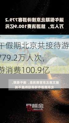 端午假期北京共接待游客779.2万人次，旅游消费100.9亿元