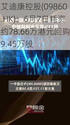 艾迪康控股(09860.HK)：6月7日耗资约78.66万港元回购9.45万股