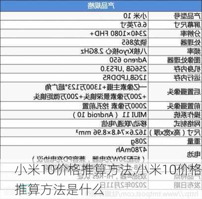 小米10价格推算方法,小米10价格推算方法是什么