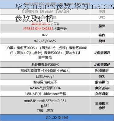 华为maters参数,华为maters参数及价格