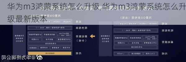 华为m3鸿蒙系统怎么升级,华为m3鸿蒙系统怎么升级最新版本