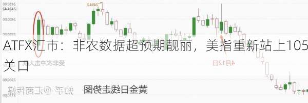 ATFX汇市：非农数据超预期靓丽，美指重新站上105关口