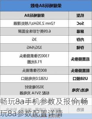 畅玩8a手机参数及报价,畅玩8a参数配置详情