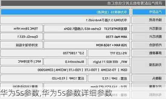 华为5s参数,华为5s参数详细参数