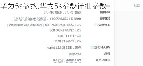 华为5s参数,华为5s参数详细参数