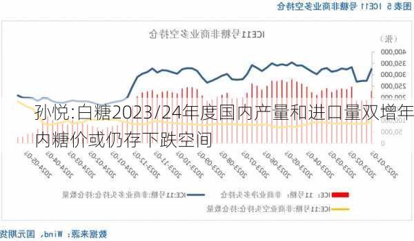 孙悦:白糖2023/24年度国内产量和进口量双增　年内糖价或仍存下跌空间