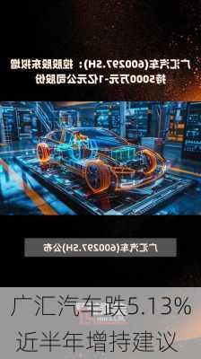 广汇汽车跌5.13% 近半年增持建议