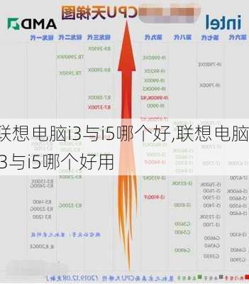 联想电脑i3与i5哪个好,联想电脑i3与i5哪个好用