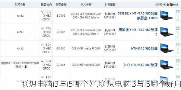 联想电脑i3与i5哪个好,联想电脑i3与i5哪个好用