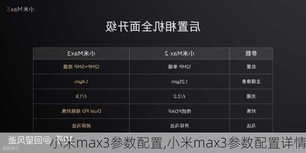 小米max3参数配置,小米max3参数配置详情