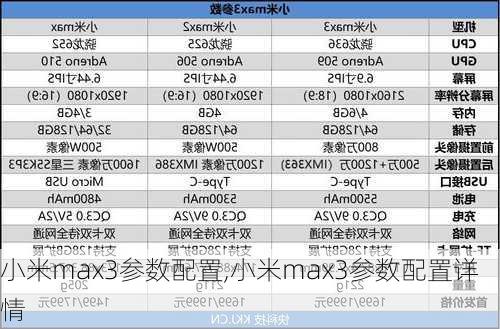 小米max3参数配置,小米max3参数配置详情