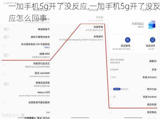 一加手机5g开了没反应,一加手机5g开了没反应怎么回事