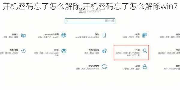 开机密码忘了怎么解除,开机密码忘了怎么解除win7