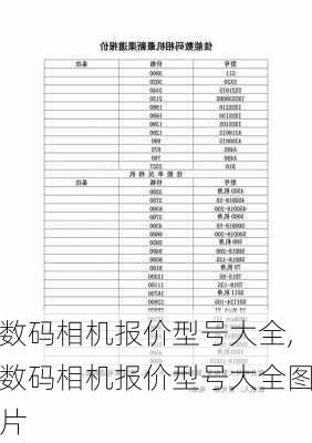 数码相机报价型号大全,数码相机报价型号大全图片