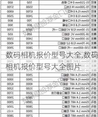 数码相机报价型号大全,数码相机报价型号大全图片