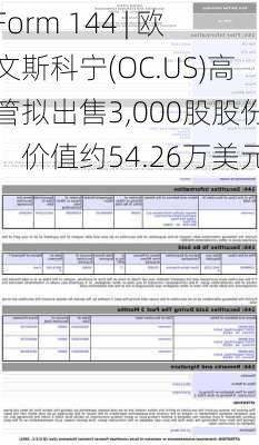 Form 144 | 欧文斯科宁(OC.US)高管拟出售3,000股股份，价值约54.26万美元