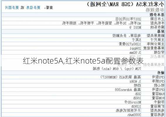 红米note5A,红米note5a配置参数表