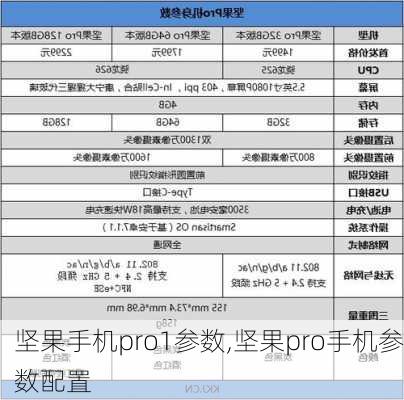 坚果手机pro1参数,坚果pro手机参数配置