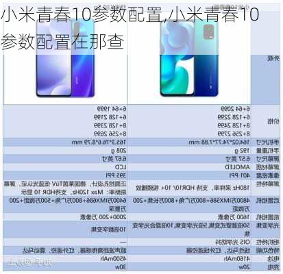 小米青春10参数配置,小米青春10参数配置在那查