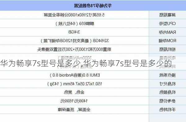 华为畅享7s型号是多少,华为畅享7s型号是多少的