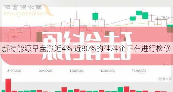 新特能源早盘涨近4% 近80%的硅料企正在进行检修