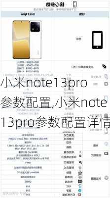 小米note13pro参数配置,小米note13pro参数配置详情