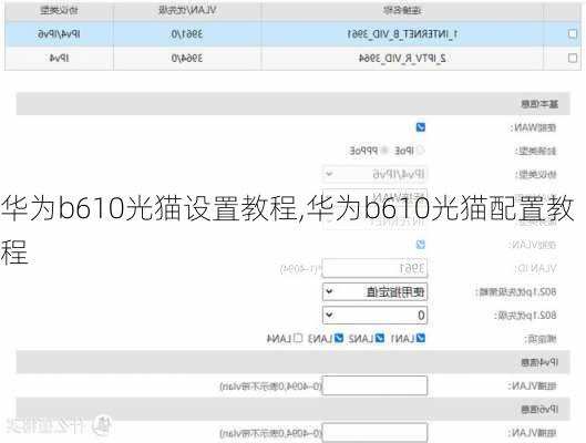 华为b610光猫设置教程,华为b610光猫配置教程