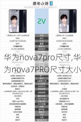 华为nova7pro尺寸,华为nova7PRO尺寸大小