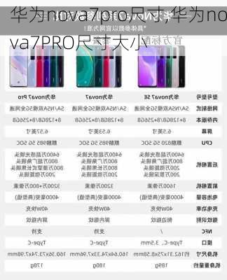 华为nova7pro尺寸,华为nova7PRO尺寸大小