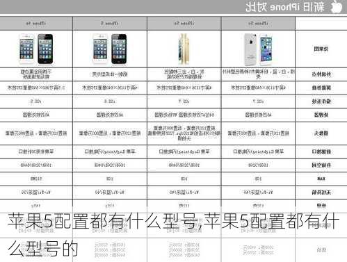 苹果5配置都有什么型号,苹果5配置都有什么型号的