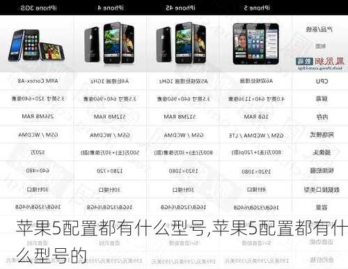 苹果5配置都有什么型号,苹果5配置都有什么型号的