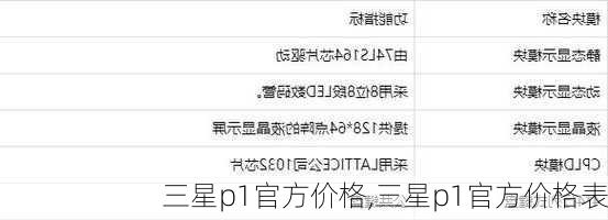三星p1官方价格,三星p1官方价格表