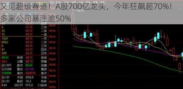 又见超级赛道！A股700亿龙头，今年狂飙超70%！多家公司暴涨逾50%