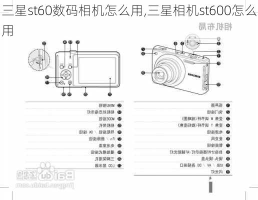 三星st60数码相机怎么用,三星相机st600怎么用