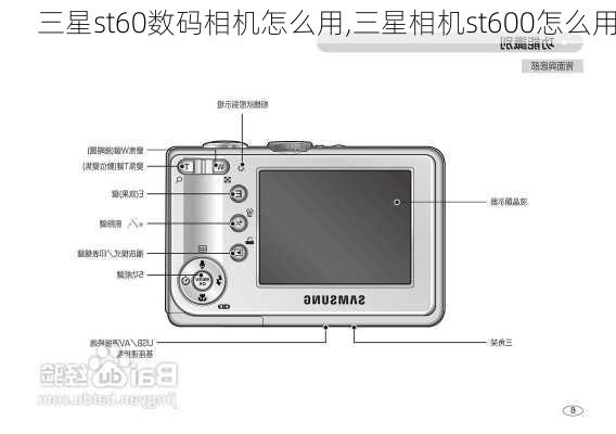 三星st60数码相机怎么用,三星相机st600怎么用