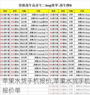 苹果水货手机报价,苹果水货手机报价单