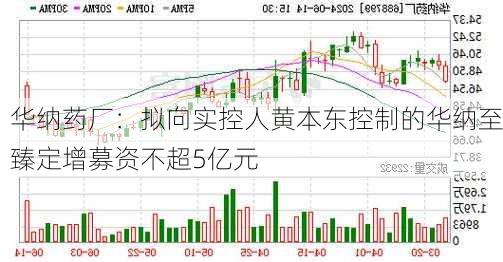 华纳药厂：拟向实控人黄本东控制的华纳至臻定增募资不超5亿元