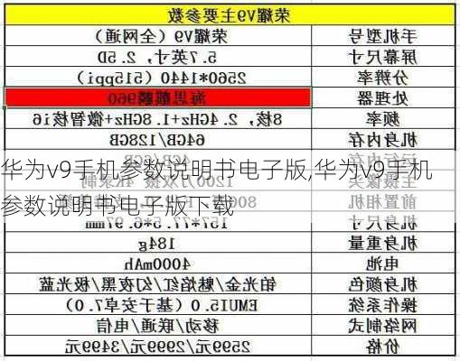 华为v9手机参数说明书电子版,华为v9手机参数说明书电子版下载