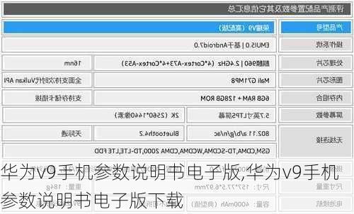 华为v9手机参数说明书电子版,华为v9手机参数说明书电子版下载