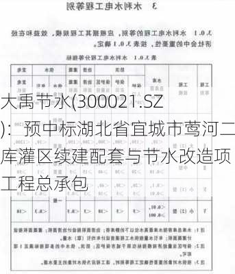 大禹节水(300021.SZ)：预中标湖北省宜城市莺河二库灌区续建配套与节水改造项目工程总承包