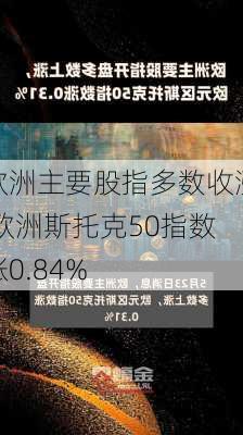 欧洲主要股指多数收涨 欧洲斯托克50指数涨0.84%