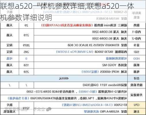 联想a520一体机参数详细,联想a520一体机参数详细说明